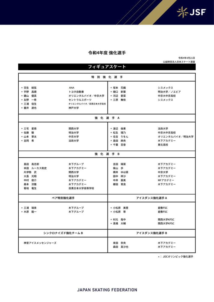 在上周，西甲官方宣布，特瓦斯成为西甲临时主席，因为没有其他的竞选候选人，本周会议后特巴斯正式出任西甲主席，他的新任期为4年。